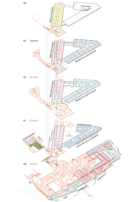 plan axo